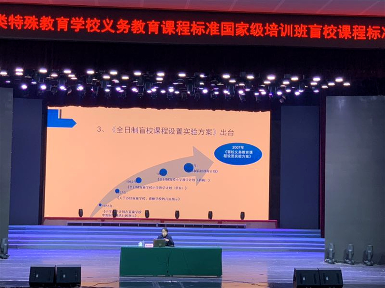 市特教中心教師在全國特校（盲校）義務(wù)教育課程標(biāo)準(zhǔn)國家級培訓(xùn)中授課交流