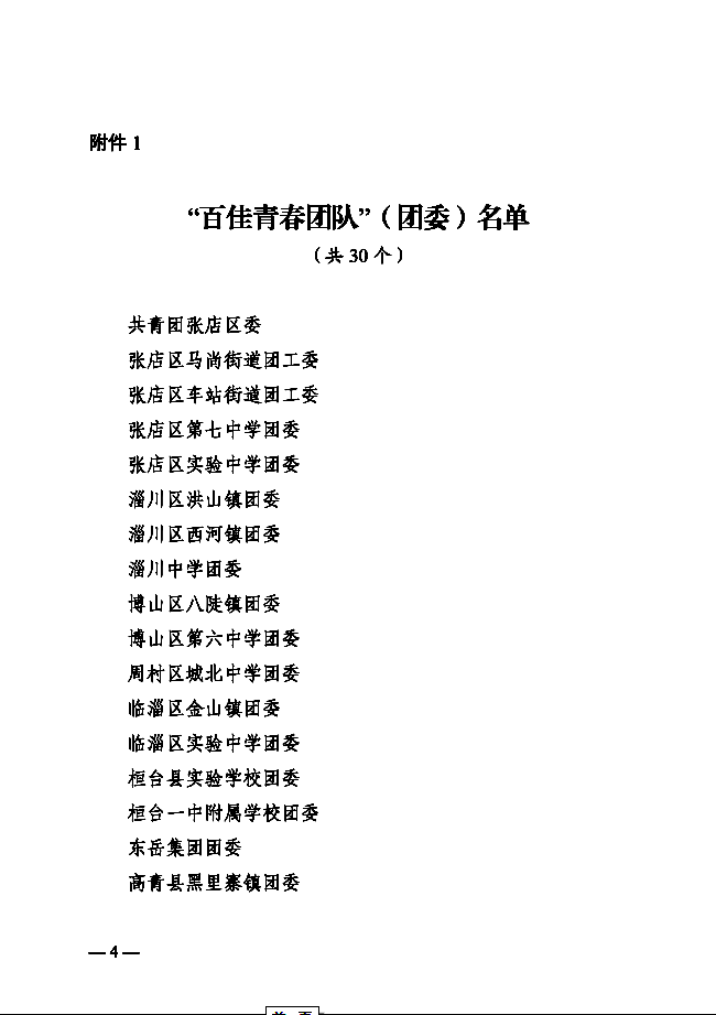 淄博市特殊教育中心團委榮獲淄博市“百佳青春團隊”（團委）稱號