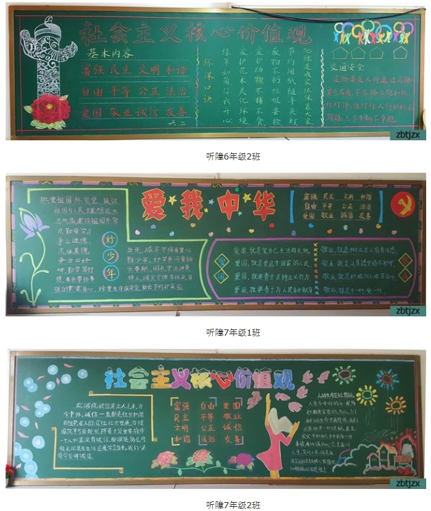 社會主義核心價(jià)值觀黑板報(bào)展示